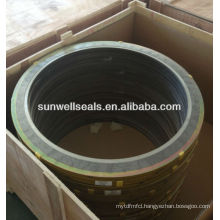 the highest quality of Spiral Wound Gasket